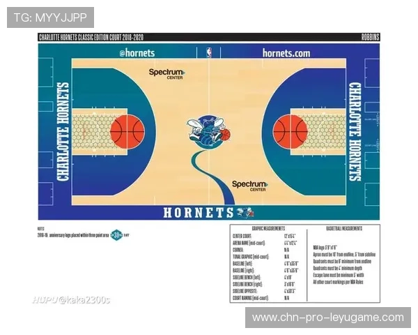 NBA球队商业房地产开发与球场周边联动模式 NBA球队商业房地产开发与球场周边联动模式